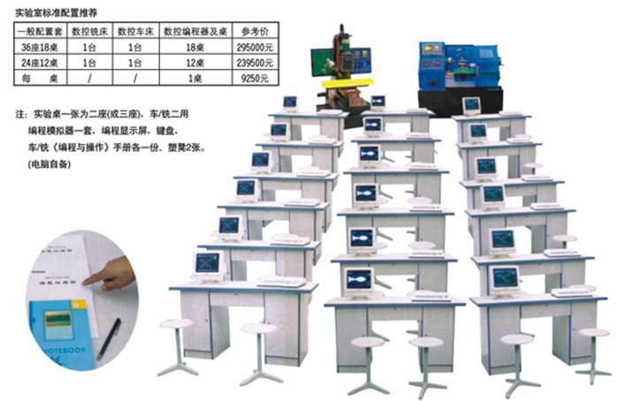 JD-2003型机电一体化数控编程实训室设备