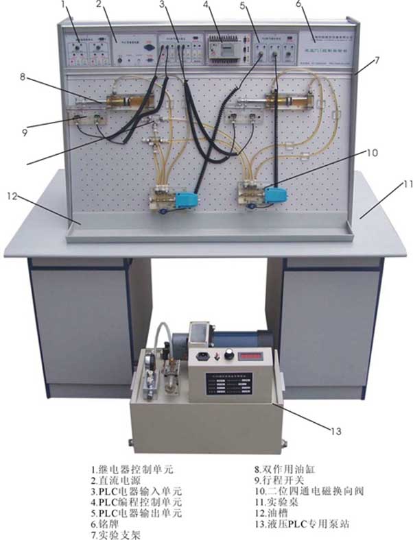 JD-19B气动PLC控制实验室设备