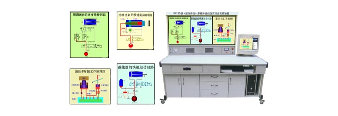 JD/D35型《液压传动》多媒体虚拟仿真综合实验装置