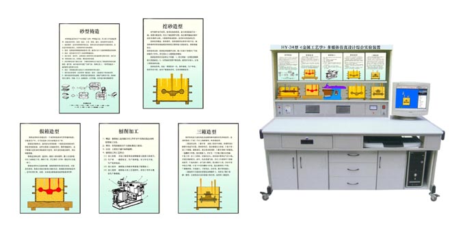 JD/D34型《金属工艺学》多媒体仿真设计综合实验装置