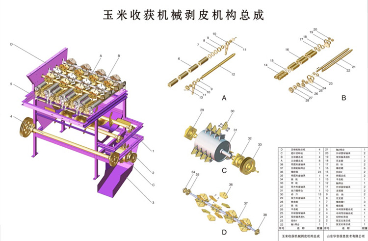 玉米收获机结构挂图