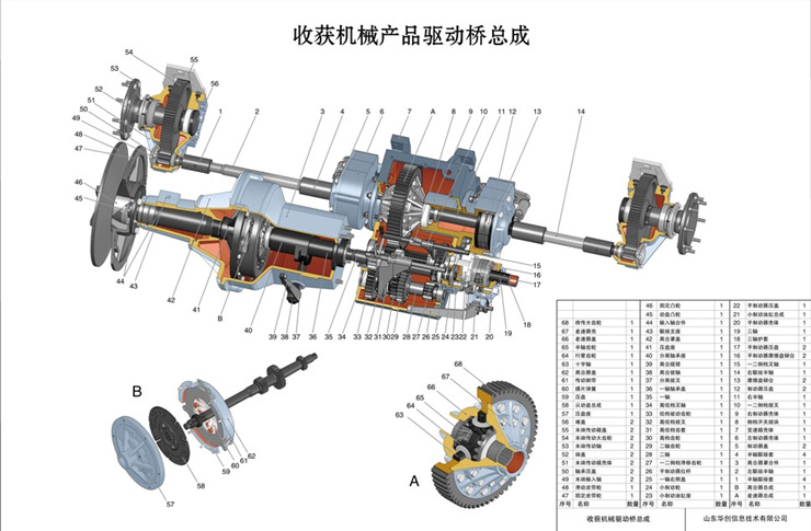 水稻收获机结构挂图