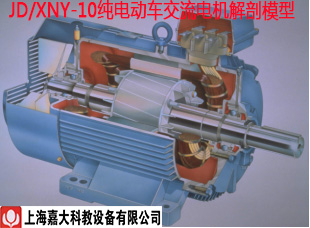 JD/XNY-10纯电动车交流电机解剖模型