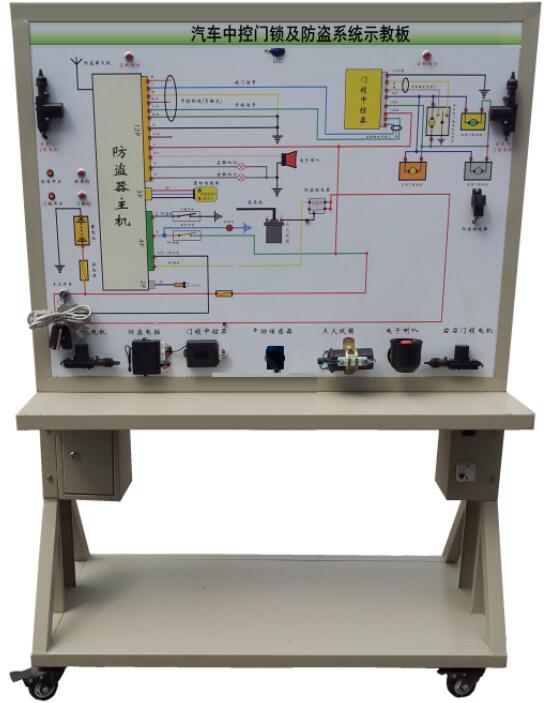 JDC-ZK汽车中控门锁及防盗系统示教板