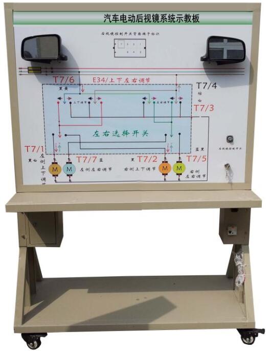 JDC-HSJ汽车电动后视镜系统示教板