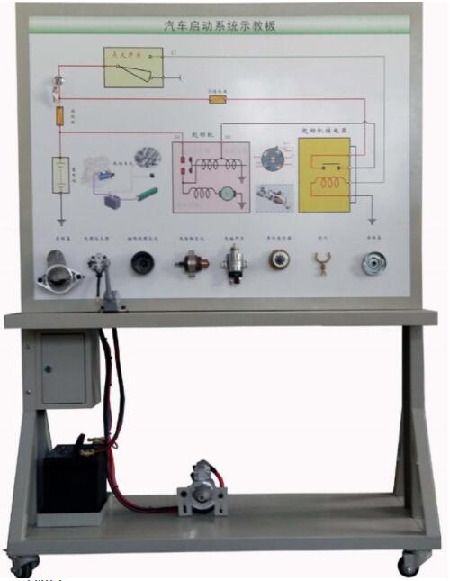 JDQC-NJ-011拖拉机起动系统实训台