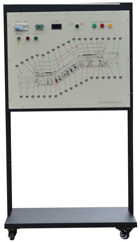 JD-889-F型自动扶梯安全部件及设备的识别操作柜（灯箱）